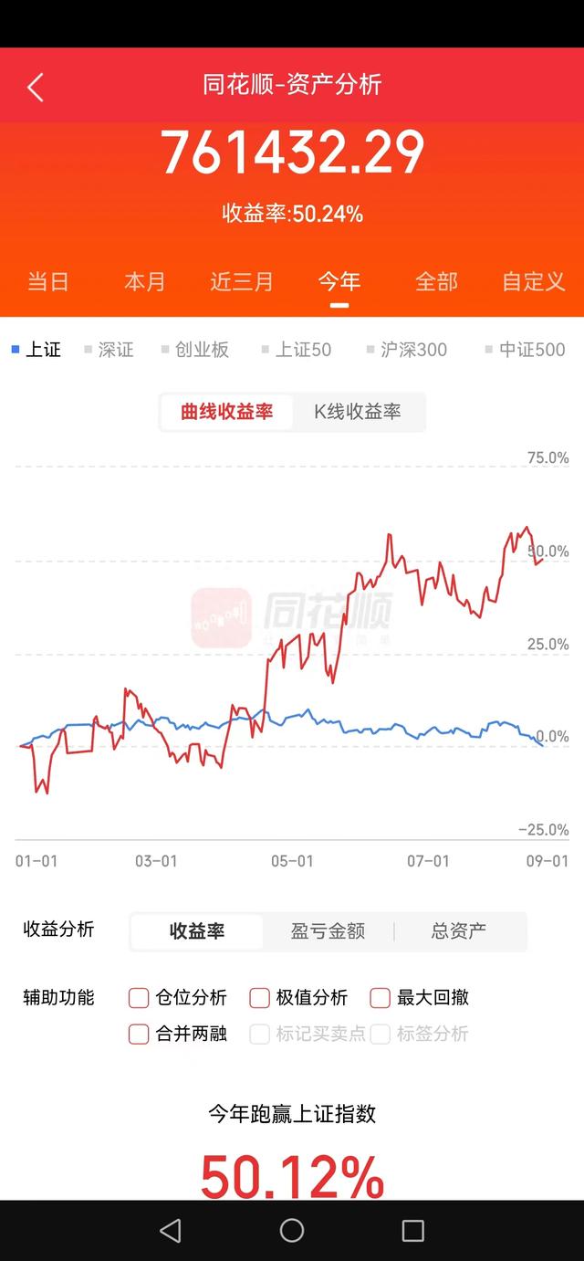 A股每天都只有下跌一条路，家人们的痛苦谁懂啊