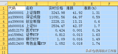 通过VBA Application对象抓取腾讯股票实时数据 - EXCEL VBA（24）