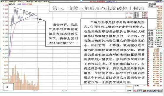 炒股“勤劳”的交易员有多可怕一辈子只买一只股，日日反复做T，5万入市赚1000万，全靠五大技巧