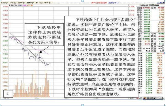 炒股“勤劳”的交易员有多可怕一辈子只买一只股，日日反复做T，5万入市赚1000万，全靠五大技巧