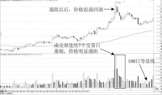 武大教授再次发声：全世界股票都是T+0，A股为什么却实行T+1真的有利于中国股民吗