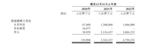 瑞浦兰钧持续亏损13亿：核心指标欠佳，第十市场份额如何提升