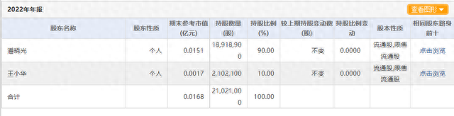 一天离奇暴涨249倍！这家新三板公司或涉及异常交易，监管：主办券商应对异常交易行为进行监控