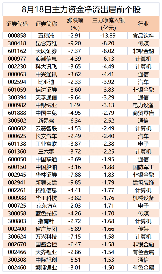 新股又“香”了！中一签获利2.8万