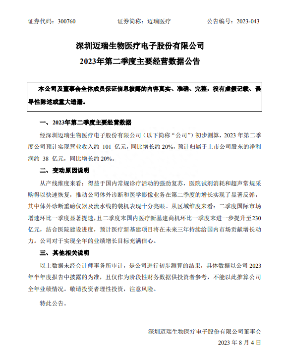 跌掉300亿，反腐浪潮下，迈瑞为何还能如此气定神闲