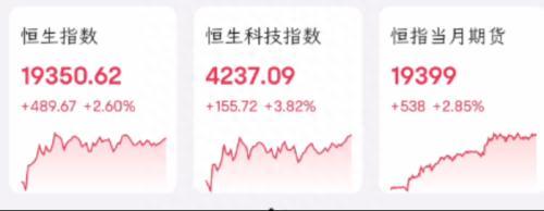 “周杰伦概念股”上市，最高飙升48%