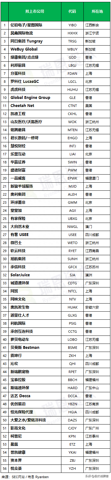 因网络安全事件上海一证券公司收警示函。美要求4天上报安全事件