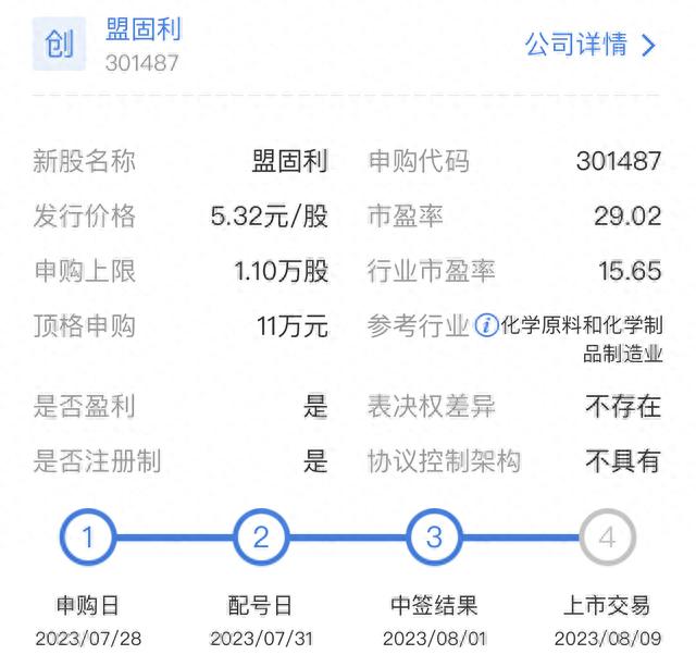 一雪前耻明3新股上市，5元“盟固利”能翻倍