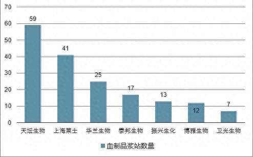 华兰生物股票怎么样 华兰生物股票分析