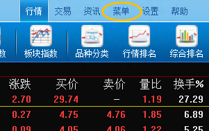 如何在通达信安装选股公式，很简单，共五步