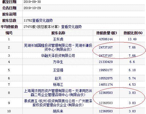 新开源股价一字跌停 太平洋证券年内两呼买入