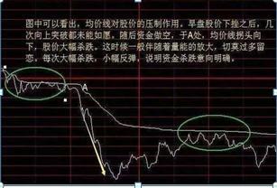 股票入门基础知识：简单实用的股票操作方法，教你用最“笨”的方法赚钱