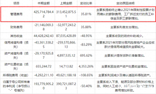 陶瓷卫浴上市企业三季报：蒙娜丽莎、东鹏继续受大宗业务拖累