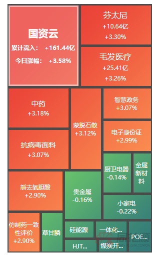 透视龙虎榜：上塘路杭州帮携手英飞拓 九牧王成功晋级三板