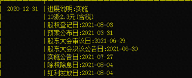 看看601186中国铁建就懂什么叫低风险高收益的价值投资