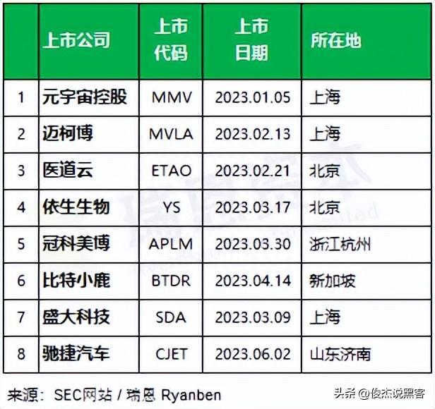 因网络安全事件上海一证券公司收警示函。美要求4天上报安全事件