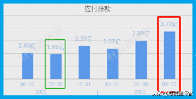 军用光电线缆第一股,产品用于导弹、火箭,利润率46%,股票拦腰斩断