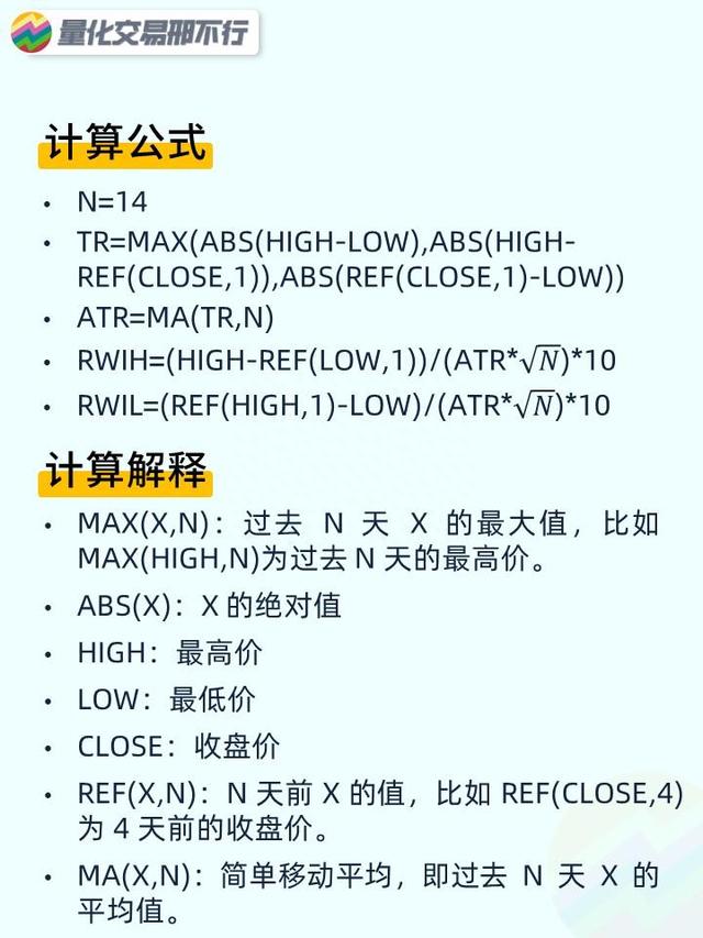 邢不行技术指标回测系列「第47期」：RWI指标（附代码）