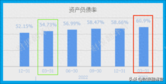 亚洲第一大乳业集团,拥有牧场2400座,证金、社保持股,股票回撤52%