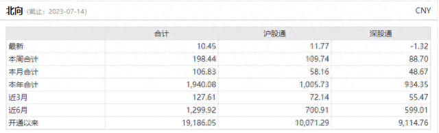 AI后续还有行情吗听听目前排第一的基金经理怎么说