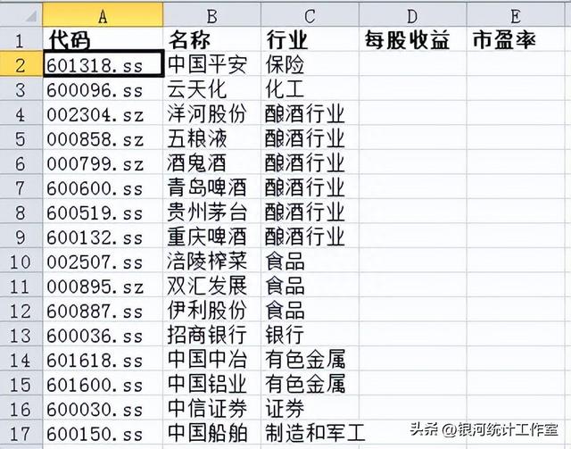 运用XmlHttp对象抓取yahoo股票历史数据 - EXCEL VBA（25）