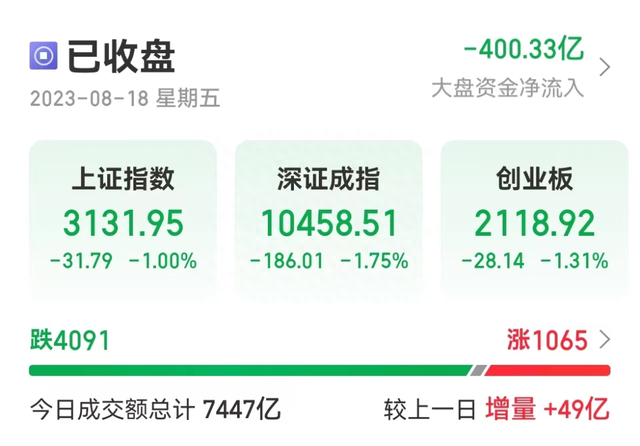 新股又“香”了！中一签获利2.8万