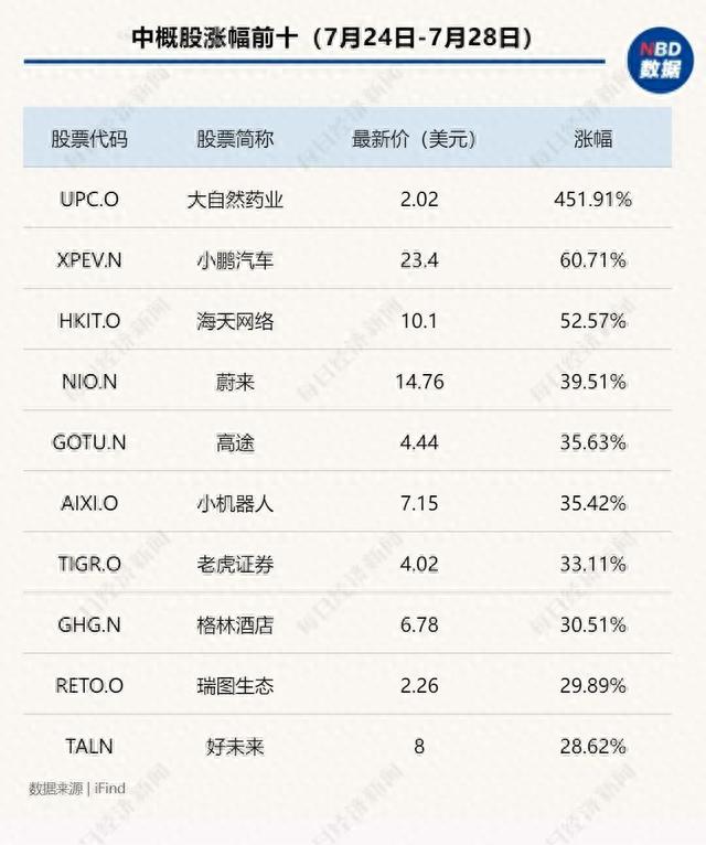 大家都在盼一场牛市