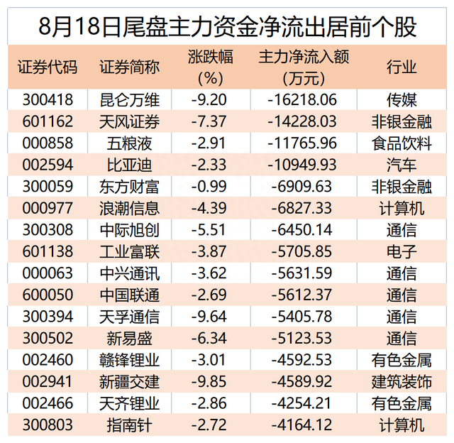 新股又“香”了！中一签获利2.8万