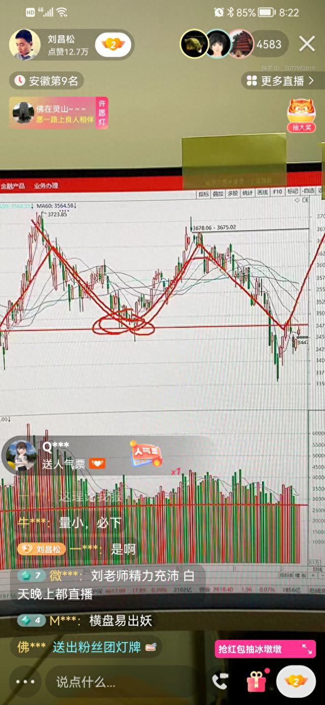 股票课堂笔记（20220216），主讲：头条、抖音财经主播刘昌松