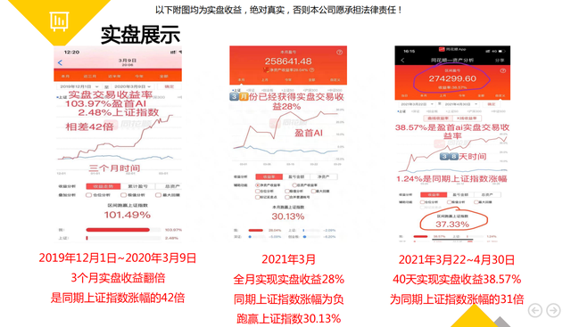 量化交易是什么意思量化交易的效果怎么样