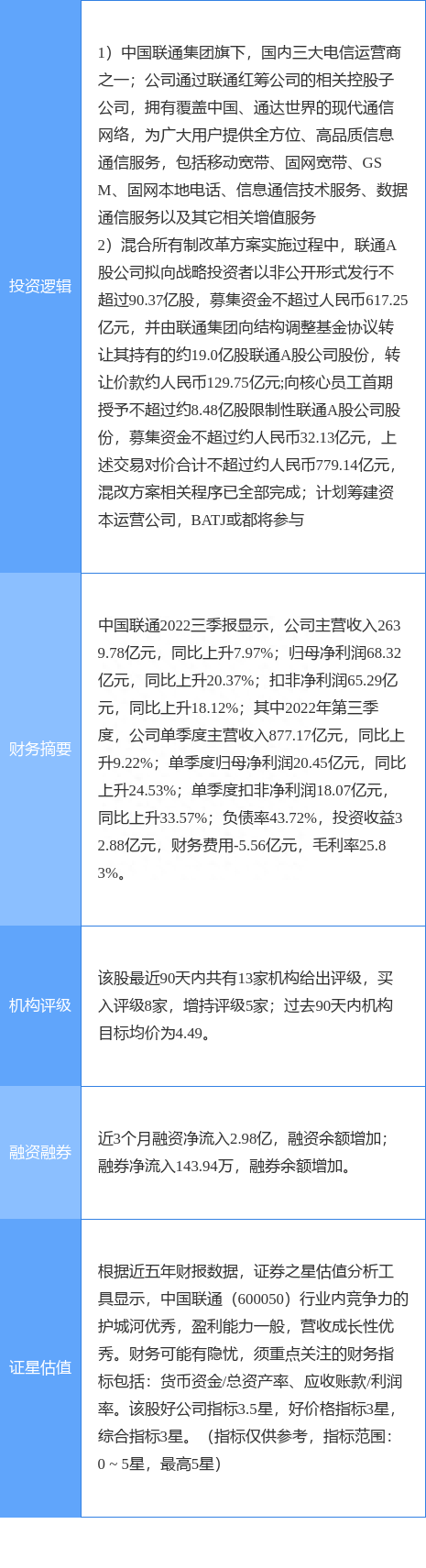 11月22日中国联通涨停分析：联通混改，央企改革，混改概念热股