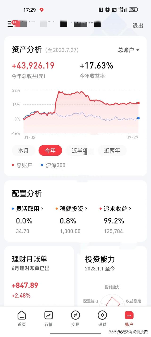 刚发现，股市涨跌于我似乎毫无意义