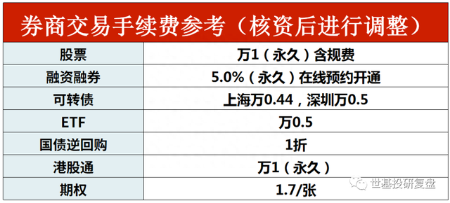 ETF套利策略：如何利用ETF的交易时间进行套利