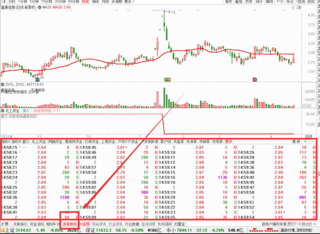 通达信功能介绍：逐笔委托里的主力玄机！