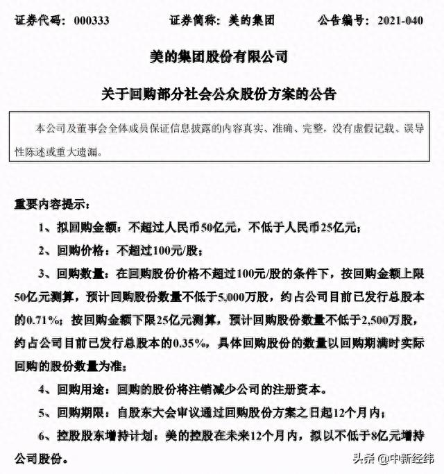 股价从高点跌超30% 美的集团拟回购不低于25亿元公司股份