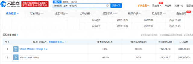 直播中宣称产品具有“改善生长发育”等功能，雅培贸易被罚20万元