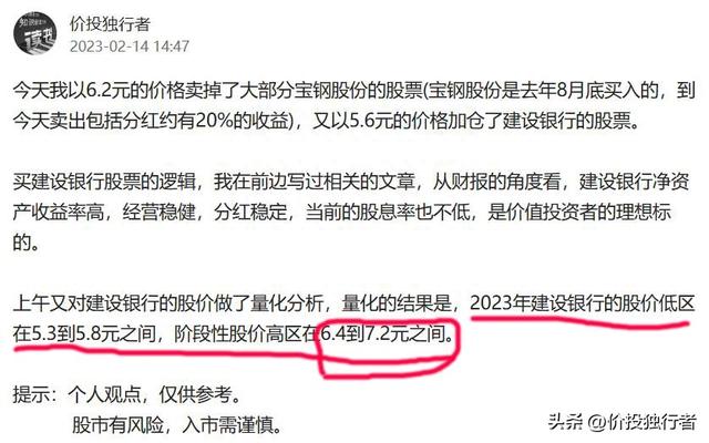 建行股价刚到6.4元就掉头向下了，是我计算的准确，还是巧合呢