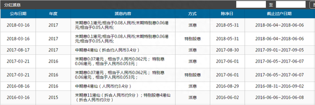 仍然被严重低估，还不快来看看金邦达宝嘉