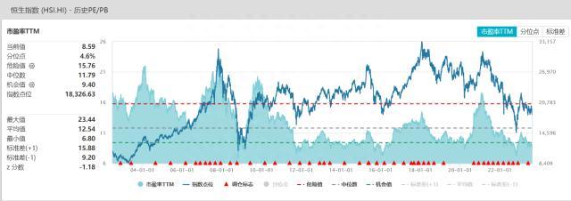 A股反弹一日游，三大指数齐挫！银行ETF（512800）顽强收红，中证医疗再创阶段新低！港股也“变脸”……