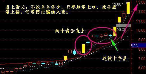 巴菲特买入中石油例子告诉你：中石油跌至5元左右，再创历史新低，现在能否“无视涨跌，逢低布局”