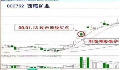 中国股市：为什么业绩好的公司，股价就是不涨到底用价值投资炒股，可行吗