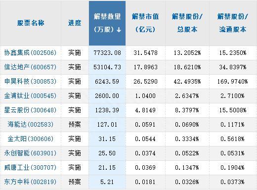 A股头条：上市公司不得通过股票市场融资投资学科类培训机构 碳达峰碳中和“1+N”政策体系将很快发布