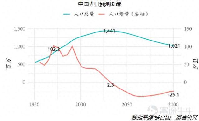 十年十倍，宁沪高速的牛股之路还会持续多久