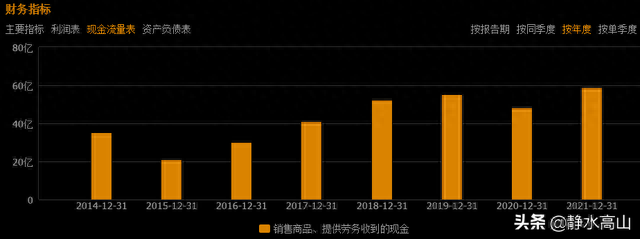 从景兴纸业股票的月线布林线和MACD形态，预判股票长期涨跌方向