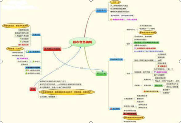 股神巴菲特说破股市：“市盈率”低于10倍意味着什么，原来背后的套路相当深，不懂真的别炒股