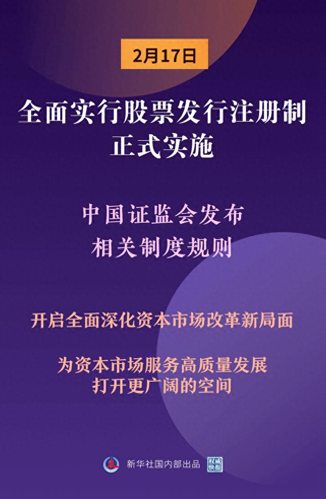 全面实行股票发行注册制正式实施