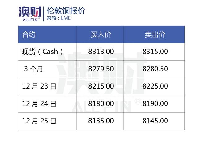 拒绝必和必拓收购邀约，一天涨35%，这家公司股价是否见顶