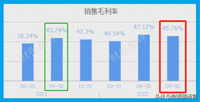 中国海运第一股，集装箱吞吐量世界第1,证金公司持股，市盈率仅2倍