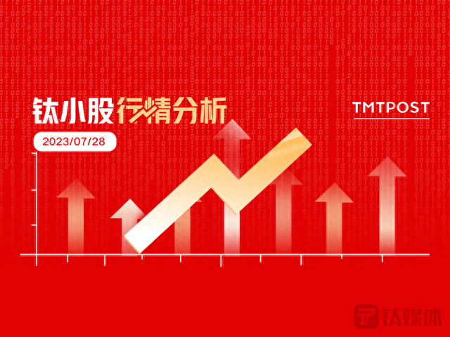 7月28日A股分析：三大指数均大涨超1.5%，券商股掀涨停潮