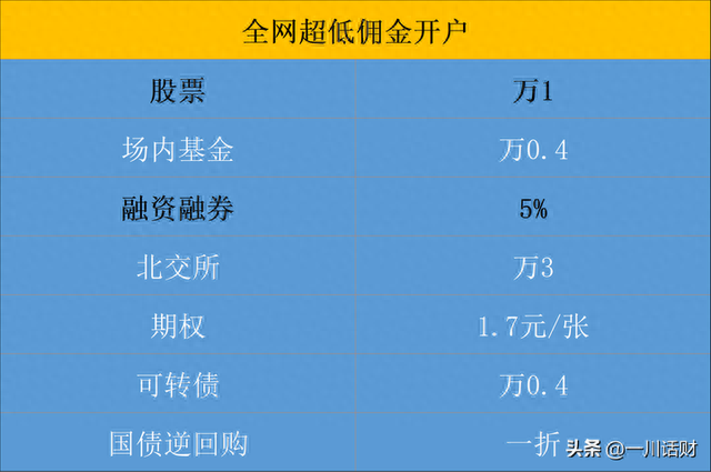 家有60万闲钱，准备试试炒股，你们觉得做融资融券可以吗